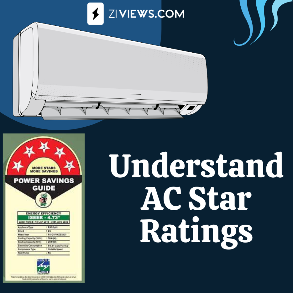 Understand AC star ratings in India